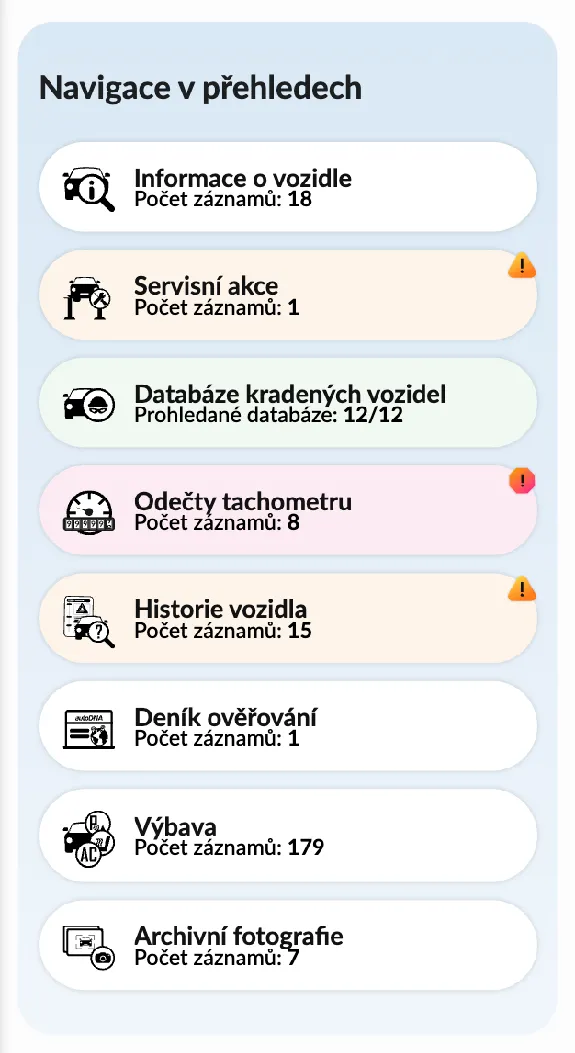 Zpráva o historii vozidla autoDNA - Navigace po zprávě