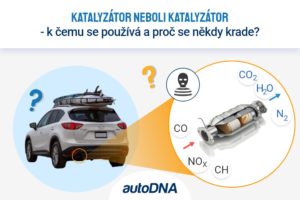 Katalytický konvertor neboli katalyzátor, k čemu se používá a proč se ho někdy krade